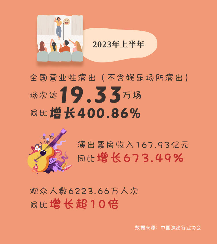 数字制作工坊审片与协作区