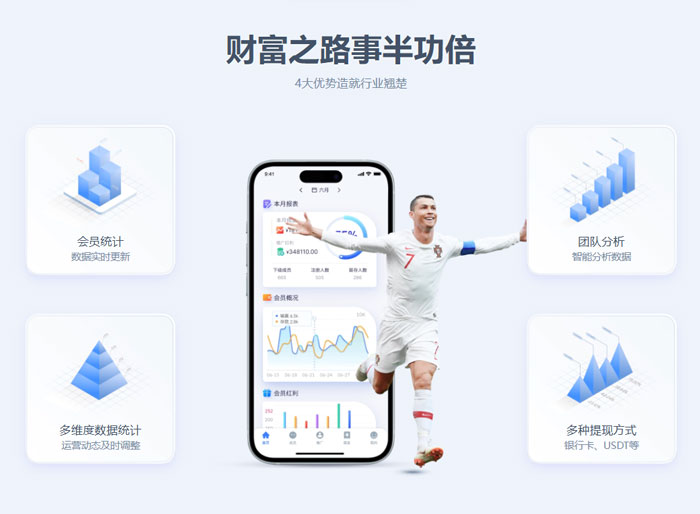 代理协同方案示意